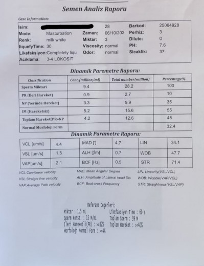 sperm tahlili sonuçları