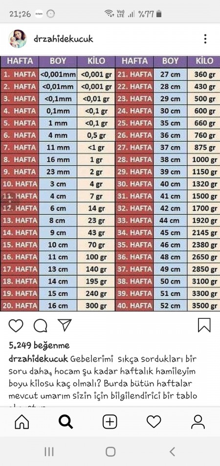 en az matkap cakil 32 haftalik bebek kac kilo kadinlar kulubu bilsanatolye com